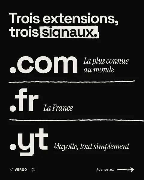 Trois extensions, trois signaux : .com la plus connue au monde, .fr la France, .yt Mayotte